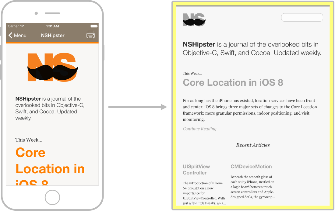 Print with UIWebView